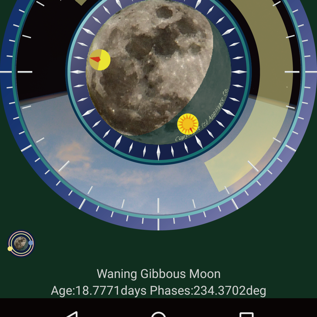 Chronometer screen with the needle hidden