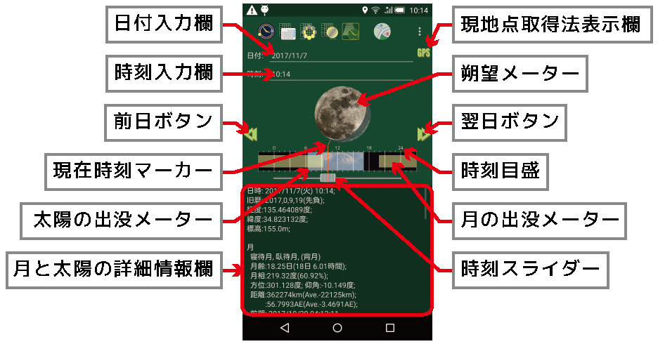 月と太陽の詳細情報画面の部位